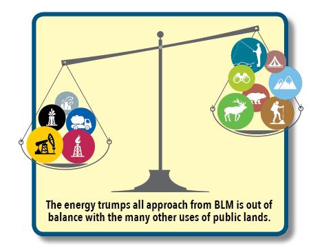 Graphic about BLM balance of energy and other public land use